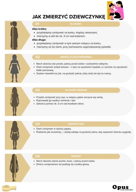 Instrukcja mierzenia stroju dla dziewczynki